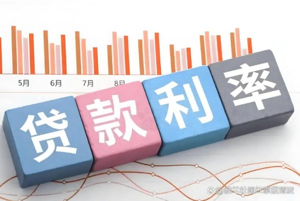 股票场外配资 目前贷款利率是多少2025年