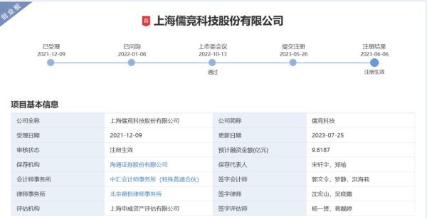 股票在线配资平台 海通证券保荐的儒竞科技上市即巅峰：营收、利润、扣非净利润增速三连降，圈钱超20亿，机器人故事成画饼！