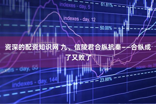 资深的配资知识网 九、信陵君合纵抗秦——合纵成了又败了